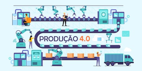 Produção 4.0