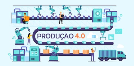 Produção 4.0