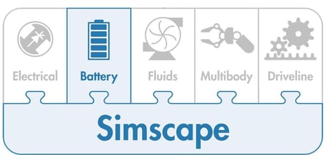 Simscape Battery e o gerenciamento de baterias