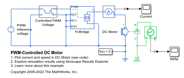 Controle de sistemas elétricos