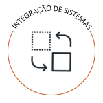 Integração de Sistemas (horizontais e verticais)