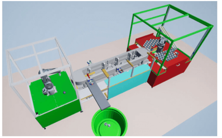 Sistemas de automação industrial