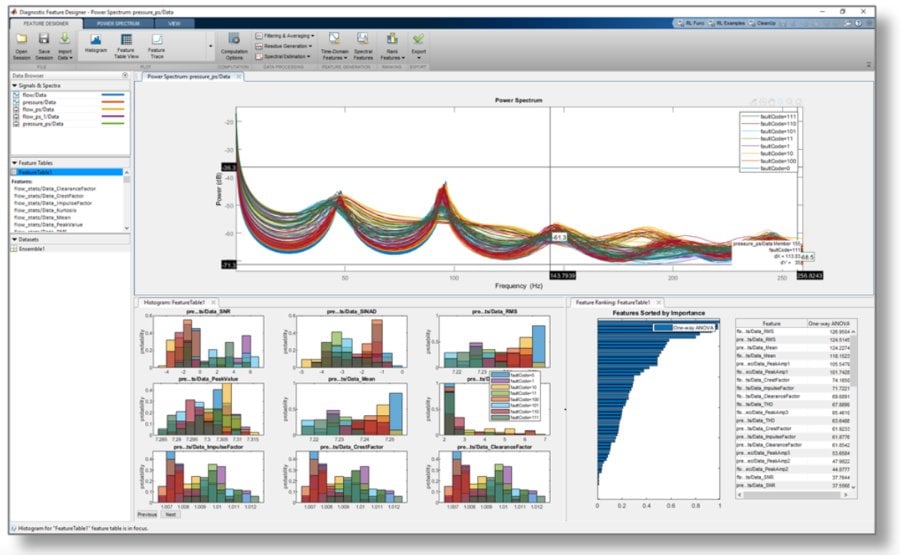 Tela de gráficos do MATLAB.