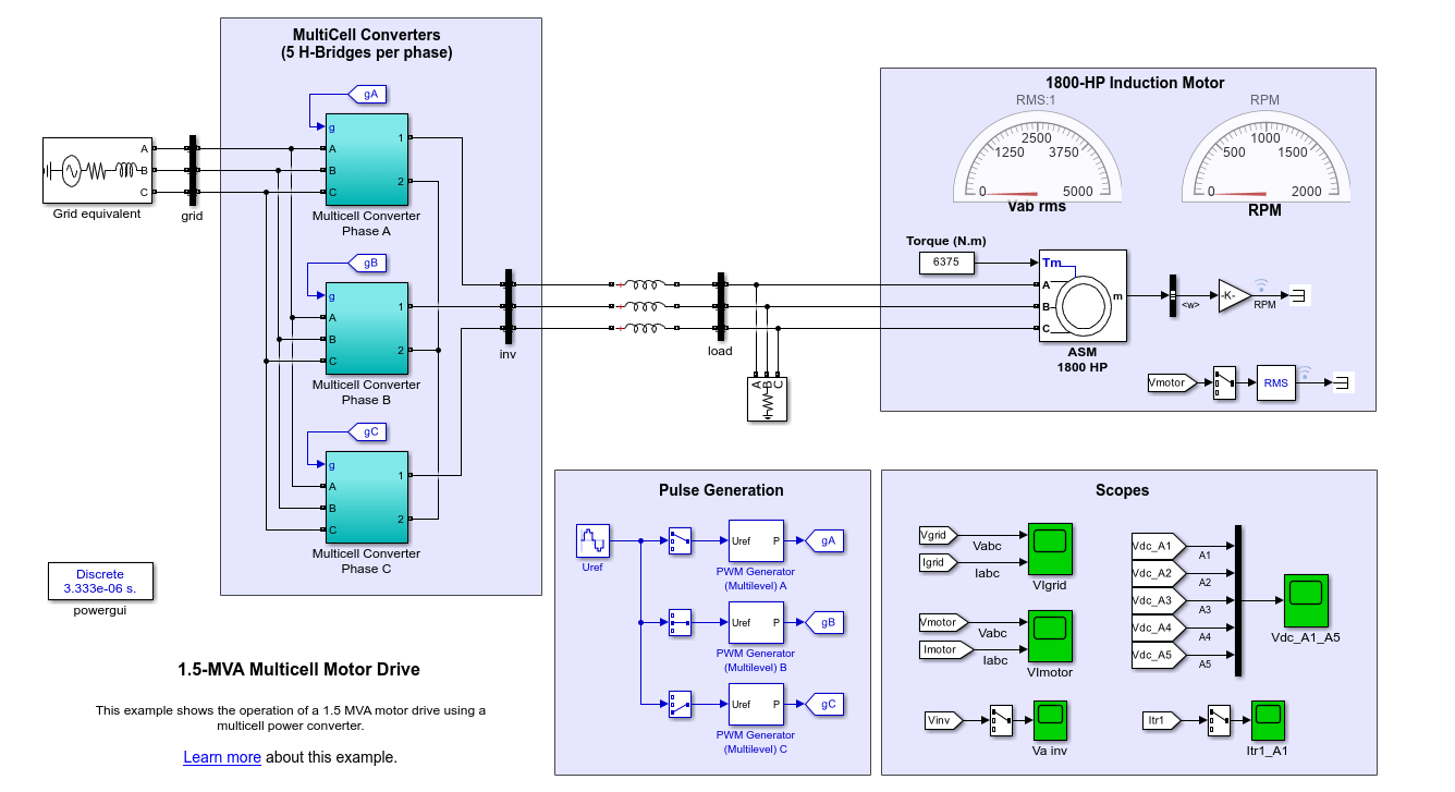 MATLAB e Simulink na automação industrial