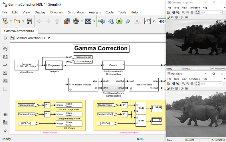 processamento de imagens computacionais