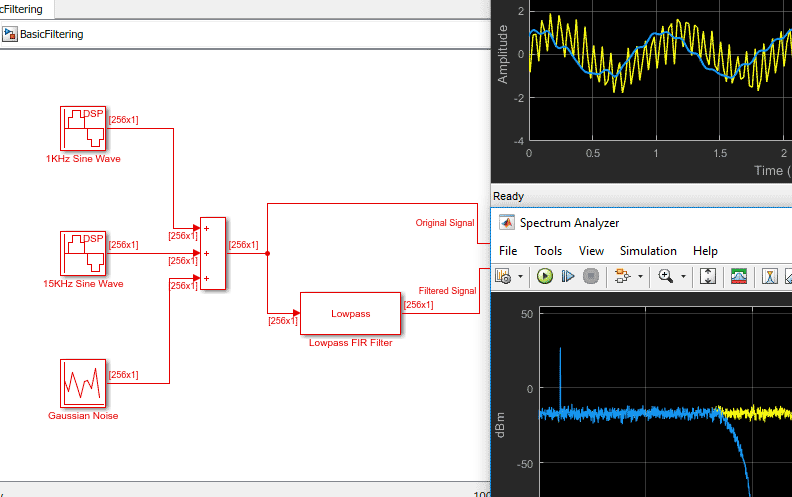 processamento-de-sinais