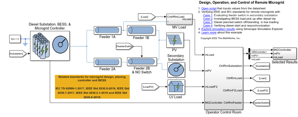 MATLAB e Simulink no setor energético