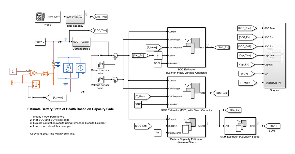 Simscape Battery e o gerenciamento de baterias