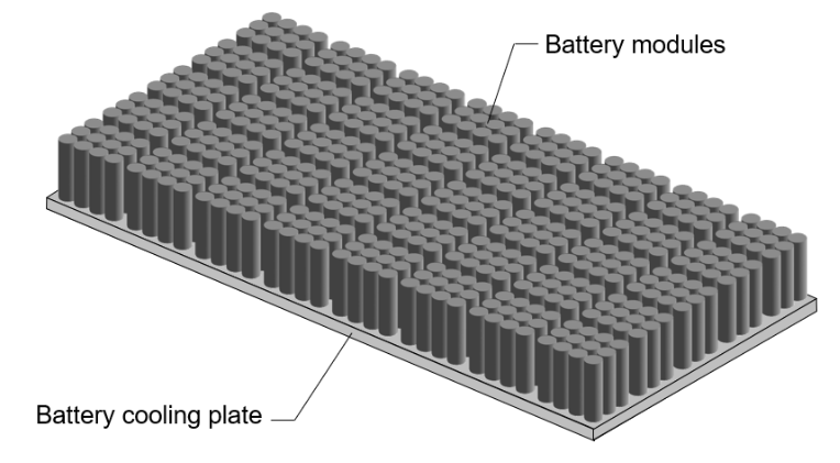 Simulink Battery Cooling Plate